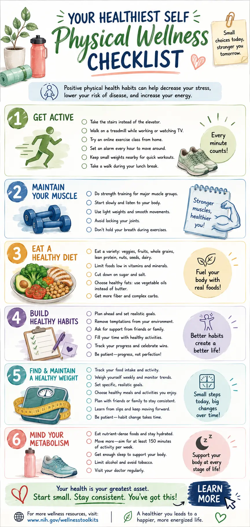 URL to Infographic Prompt Generator ChatGPT Example InfoPrompt Studio
